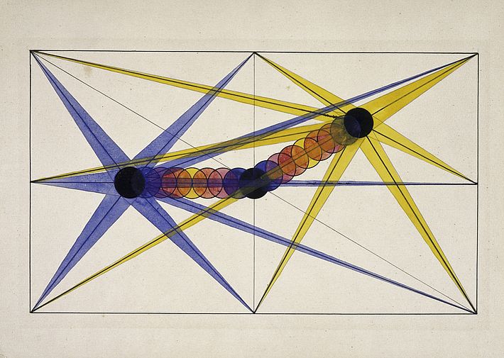 Classes by Paul Klee: Bauhaus Kooperation